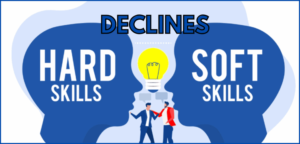 Soft Declines vs Hard Declines